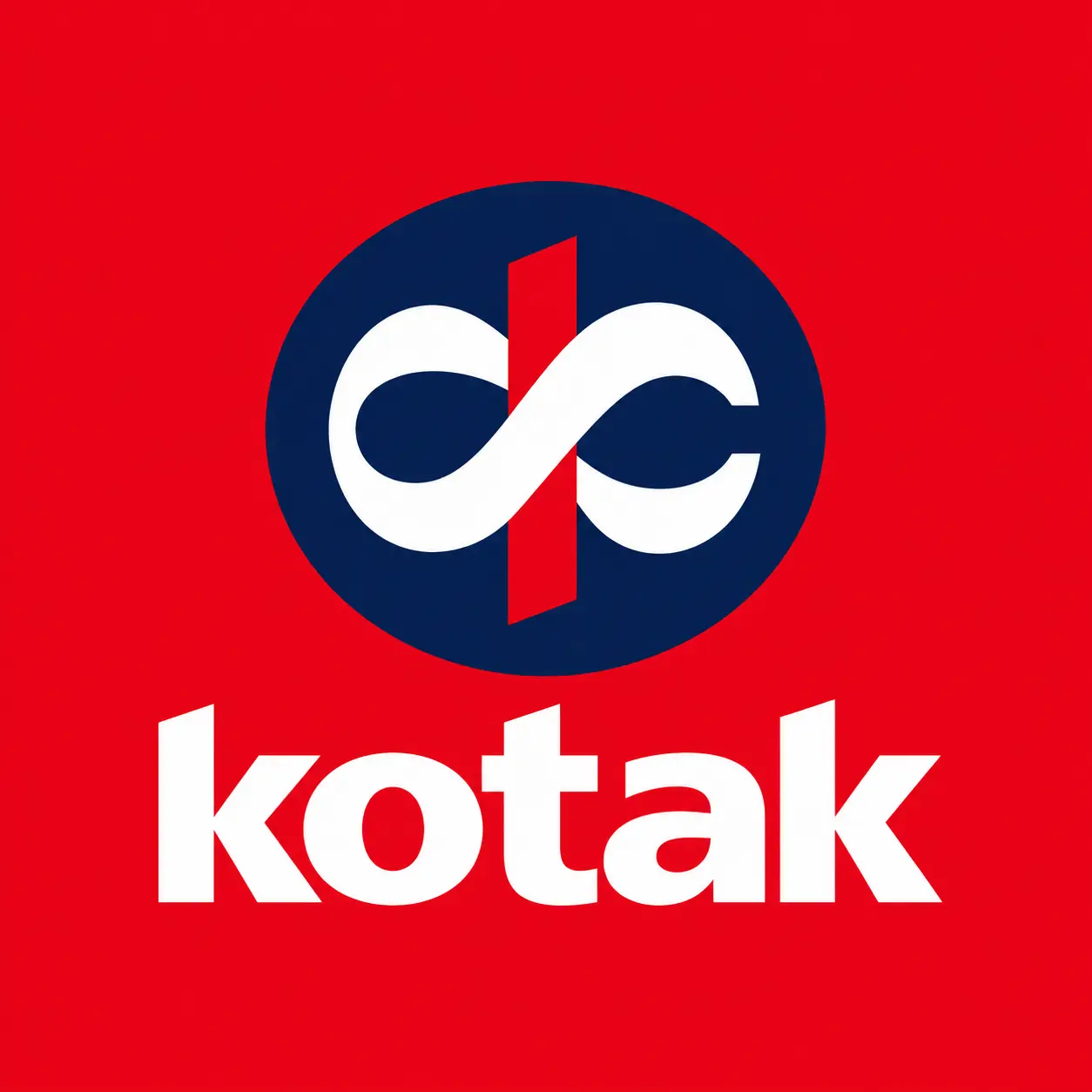 Kotak Mahindra Bank